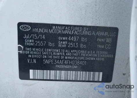 2015 Hyundai Sonata Limited from USA, damaged, VIN 5NPE34AF4FH038401